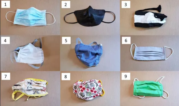 Popular face masks
