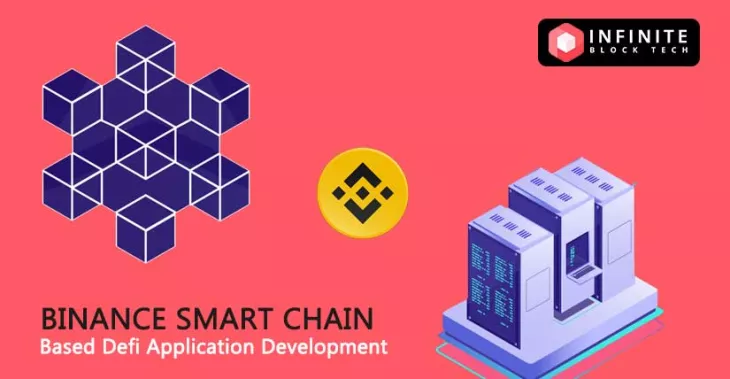 Binance Smart Chain based DeFi application development