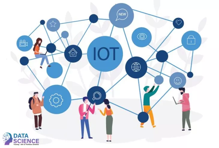 IOT Training