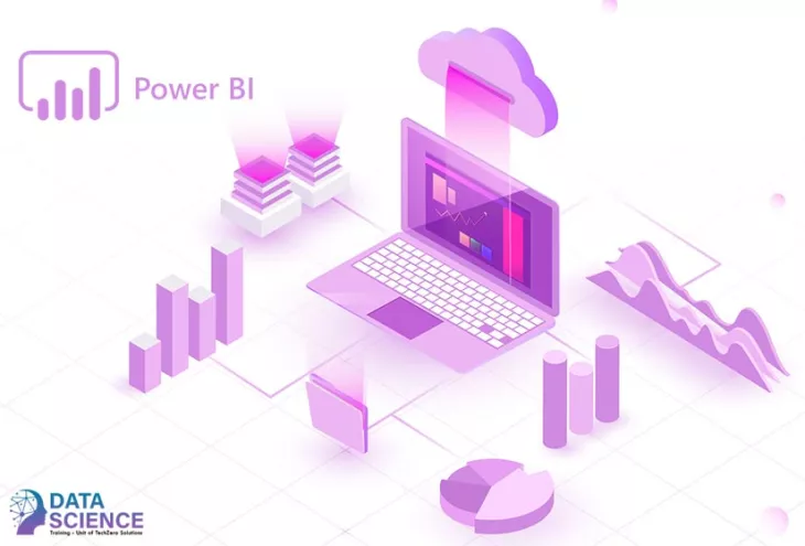 Power BI Training in Chennai
