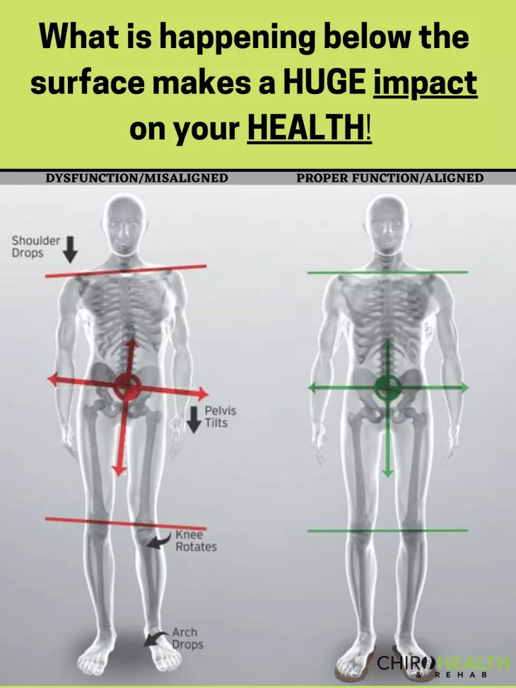 lower back pain relief services in Fargo, ND