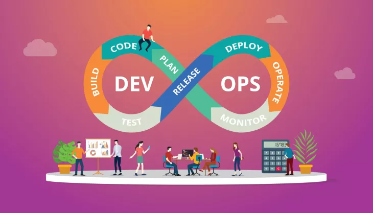 Hire Devops consultants