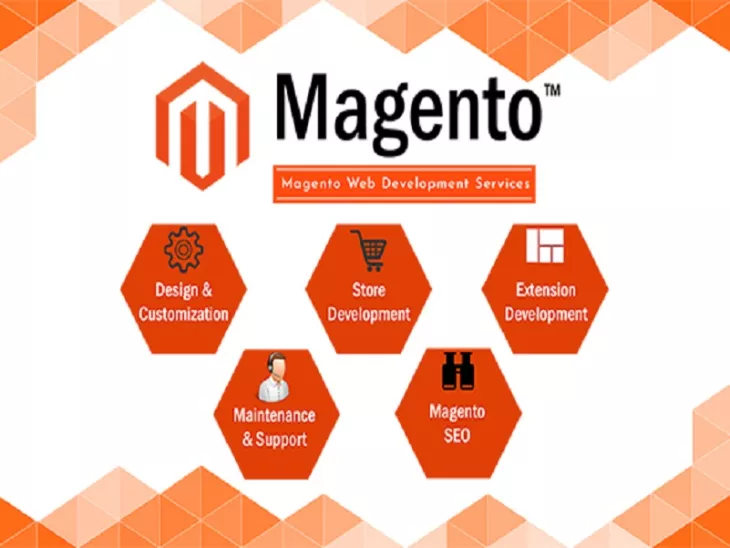 Magento Development Company in Dubai