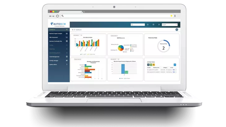 best business continuity management software
