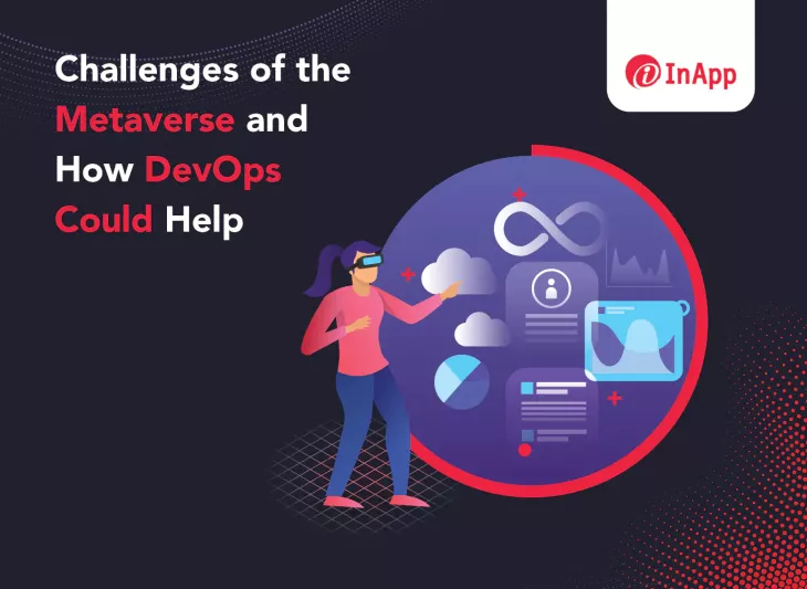 Challenges of the Metaverse and How DevOps Could Help
