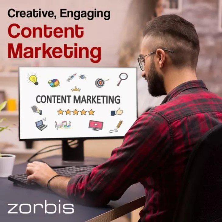 Best Marketing Agencies in The US