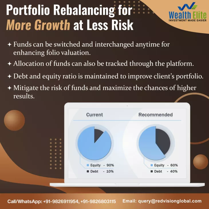 Mutual Fund Software For Distributors