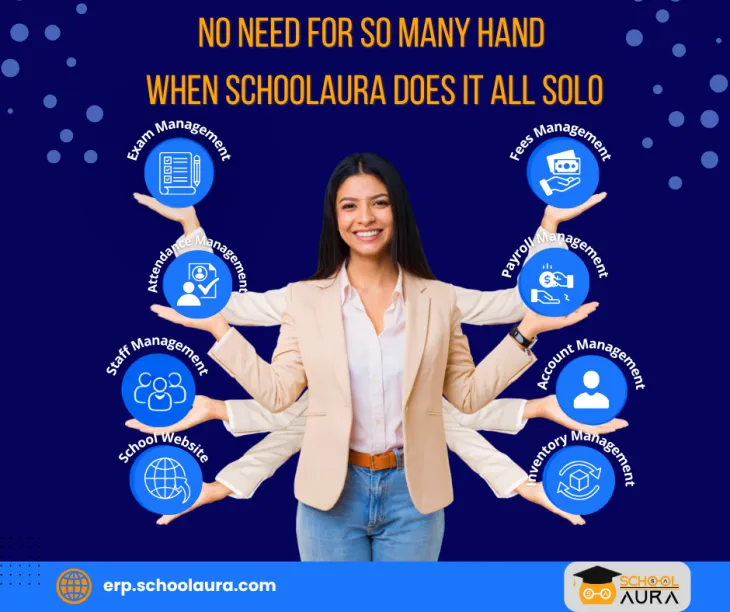 Smart School Management Software for Modern Schools 