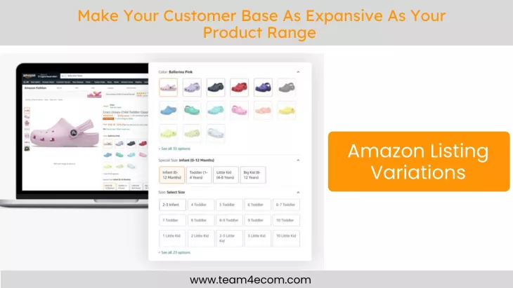 Amazon Product Variation Listing
