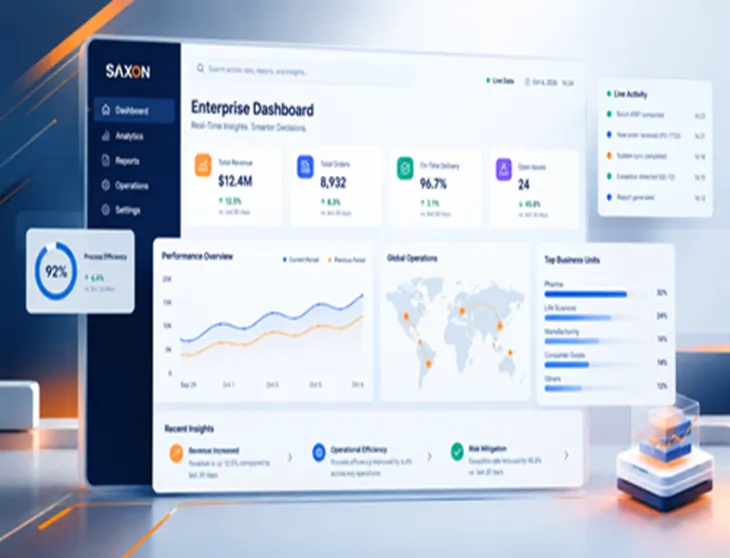 Enterprise Dashboard
