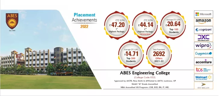 ABES Cover Image