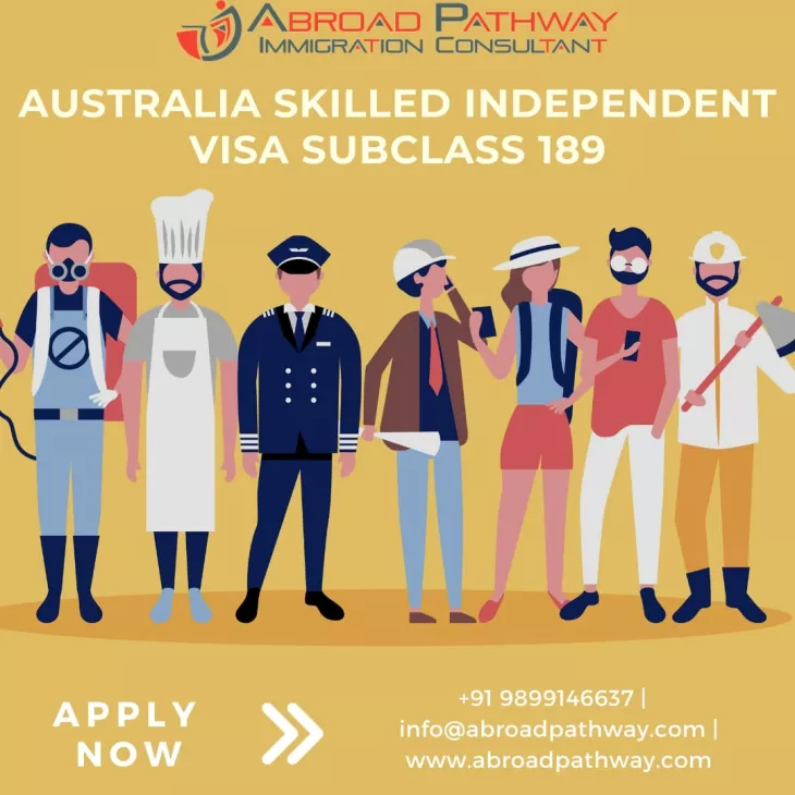 Australia Skilled Nominated Visa Subclass 190