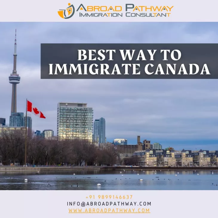 Best Way To Immigrate To Canada in 2021