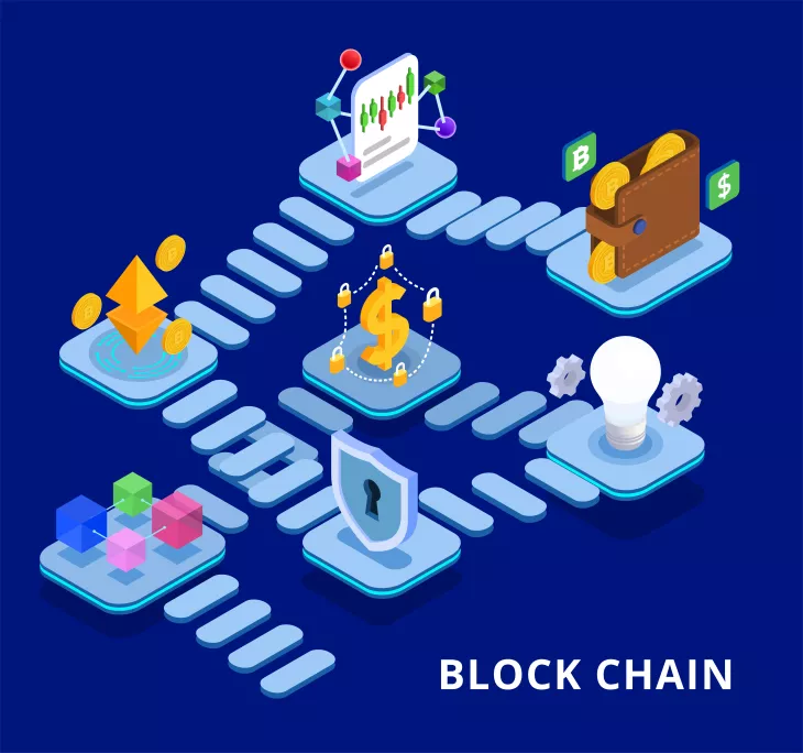 Blockchain Development Company in Noida