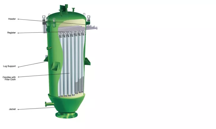 Candle Filter