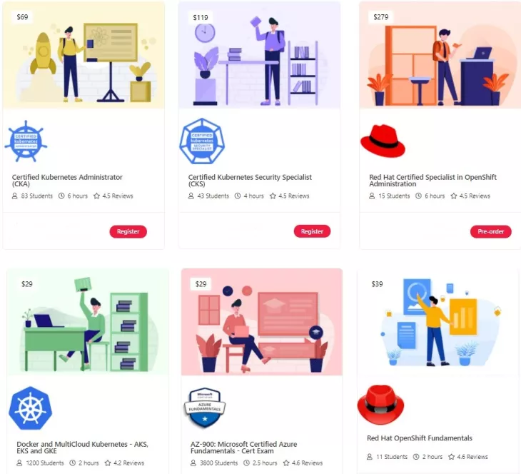 cloud computing courses