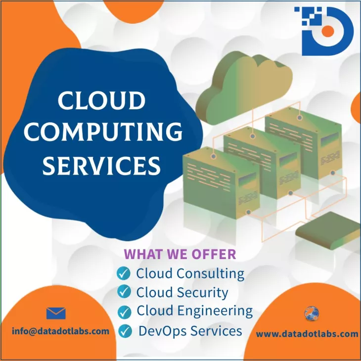 Simply put, cloud computing is the delivery of Cloud Computing Services in Malaysia