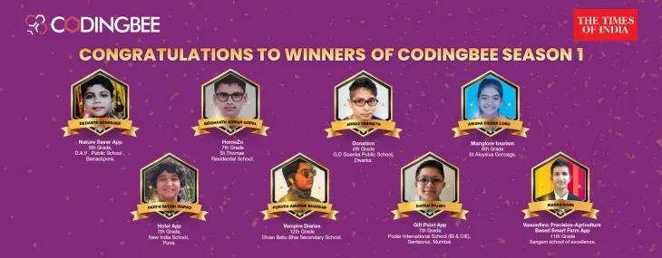 The Makebot Coding bee was a great experience overall.