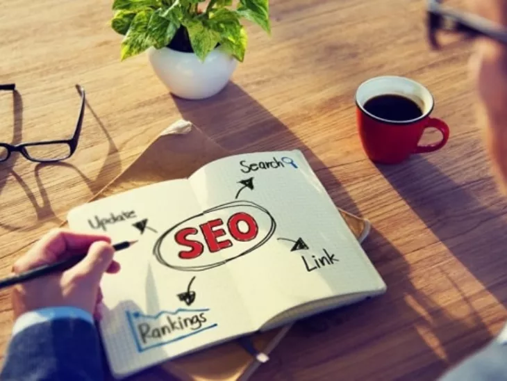 Concept of SEO