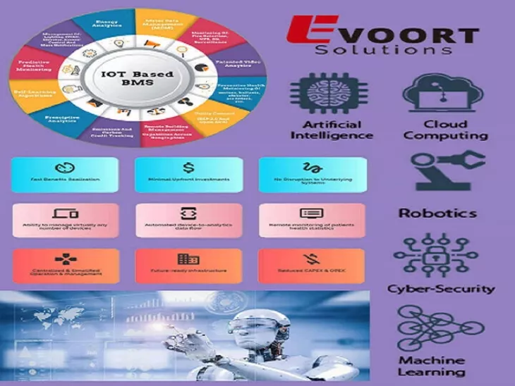 It Infrastructure