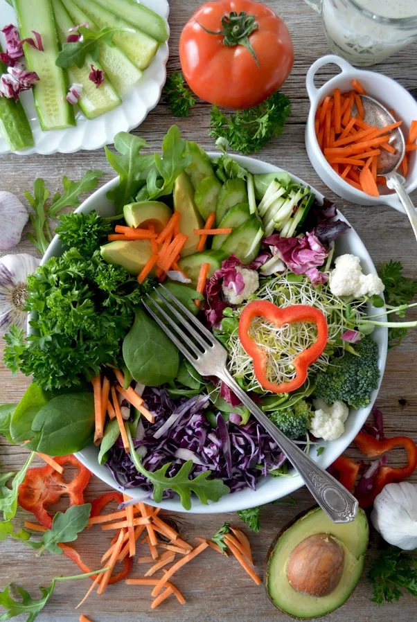 Weight Loss Diet Plan