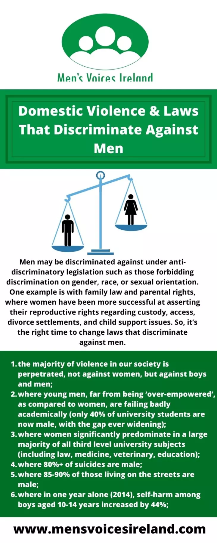 Laws That Discriminate Against Men 