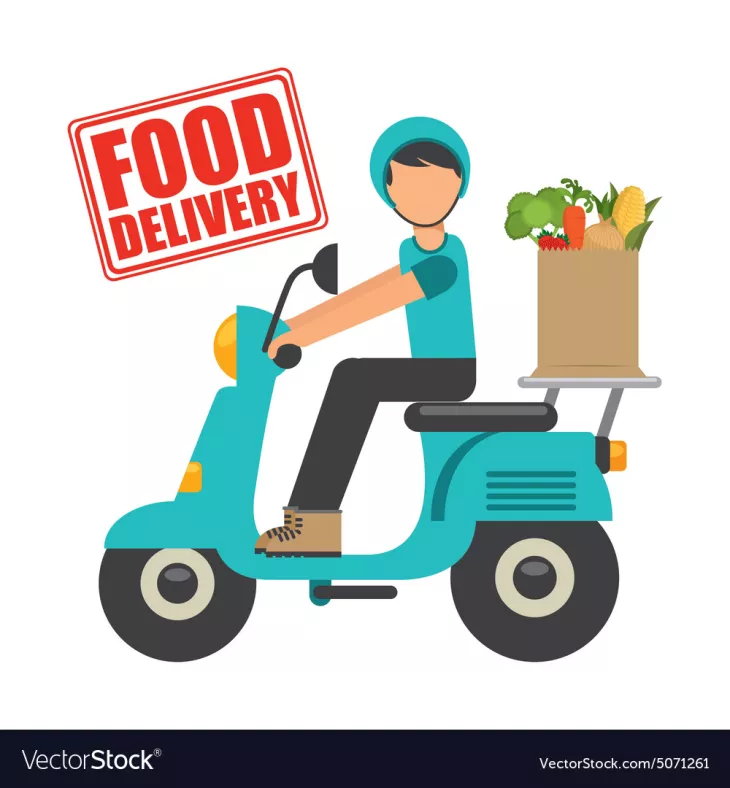 Food App