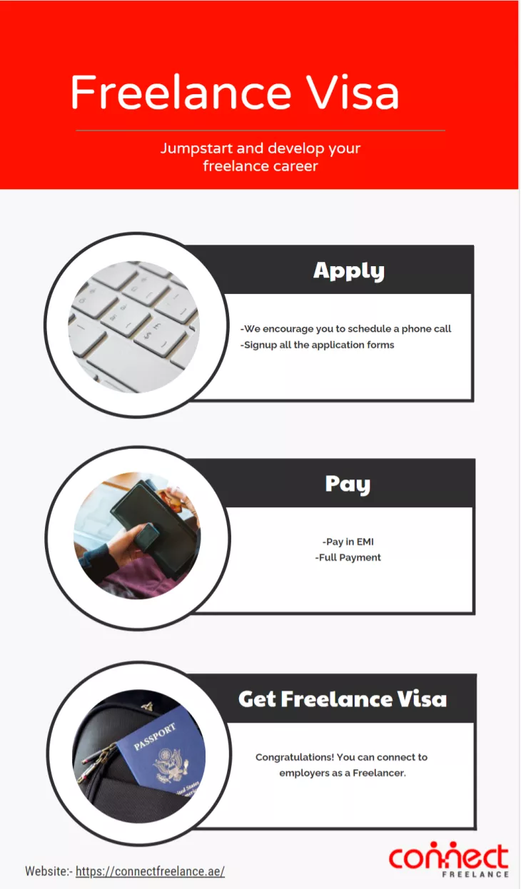 Apply for Freelance Visa in Dubai