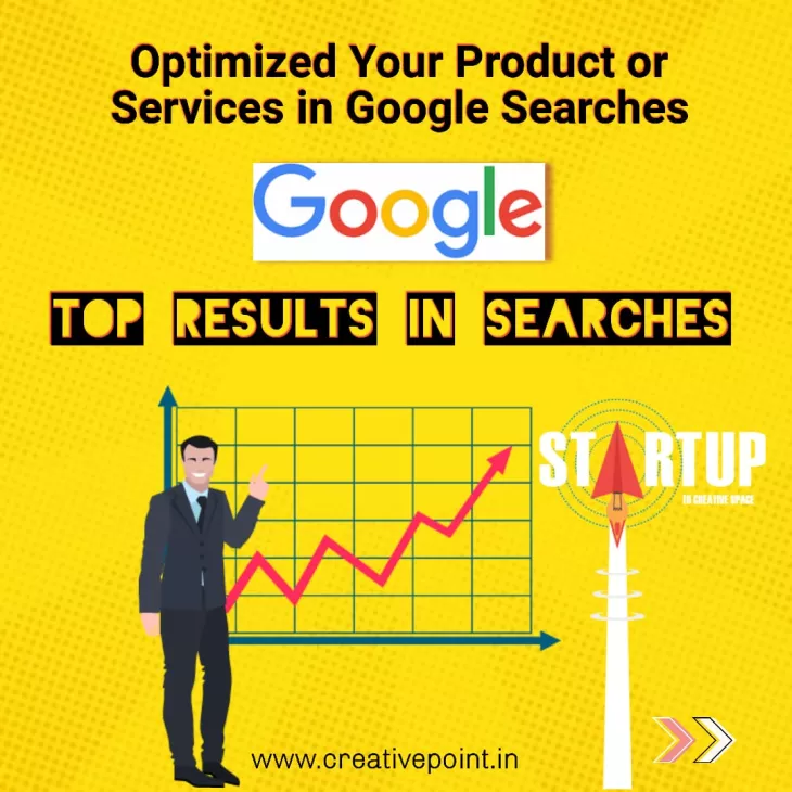 Best SEO Companies in Coimbatore