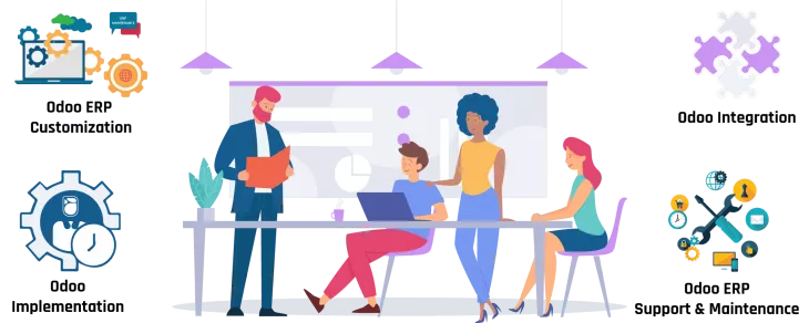 Odoo Development