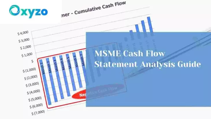 Cash Flow
