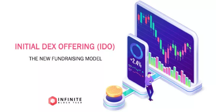  Initial DEX Offering (IDO)