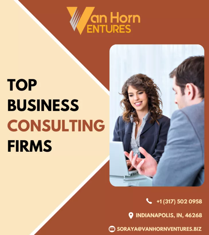 Business Strategy Planning Services