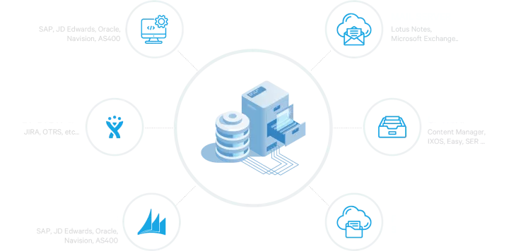 Legacy System