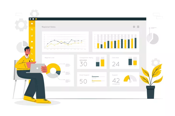  Microsoft dynamics 365 CRM Manchester 