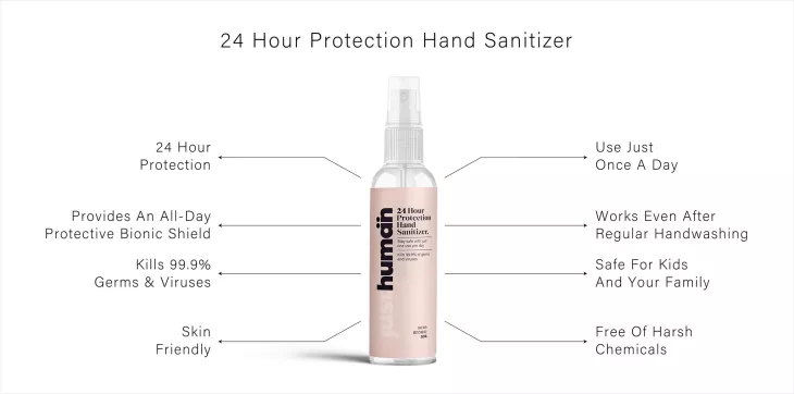Buy Just Human 24 hour protection hand sanitizers online