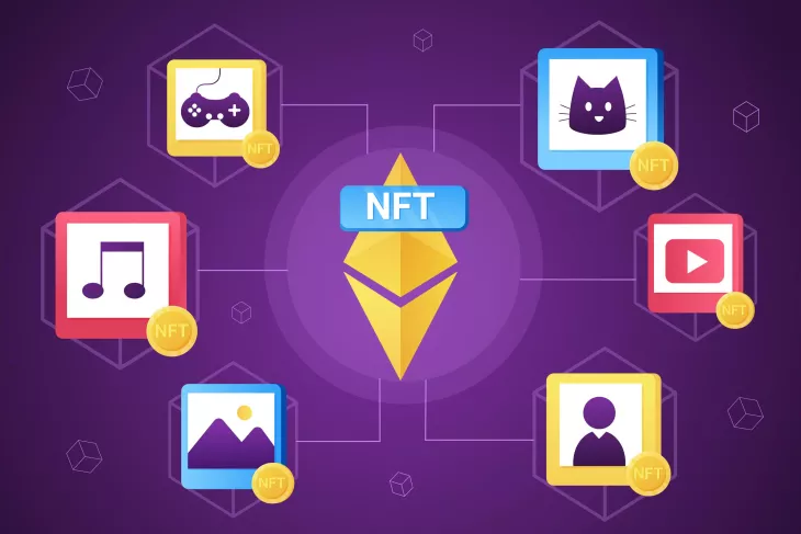 NFT marketplace solution