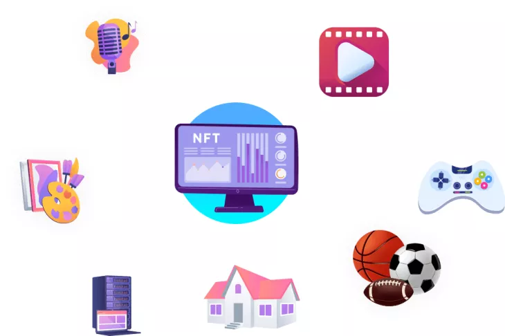 NFT Development Solutions