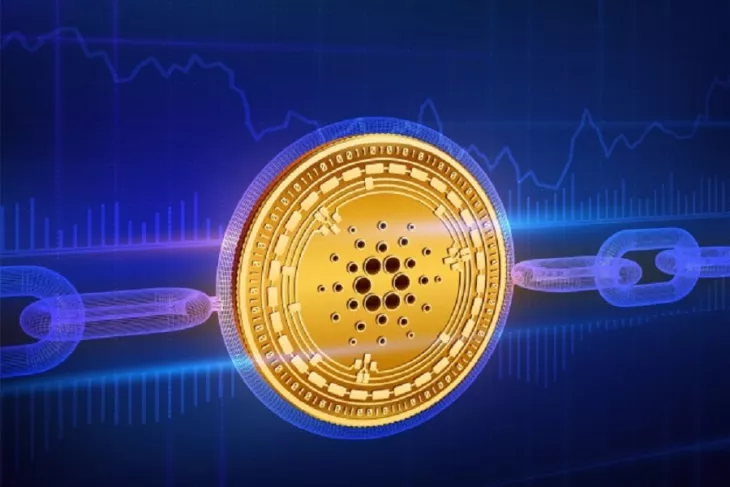 NFT Marketplace on Cardano