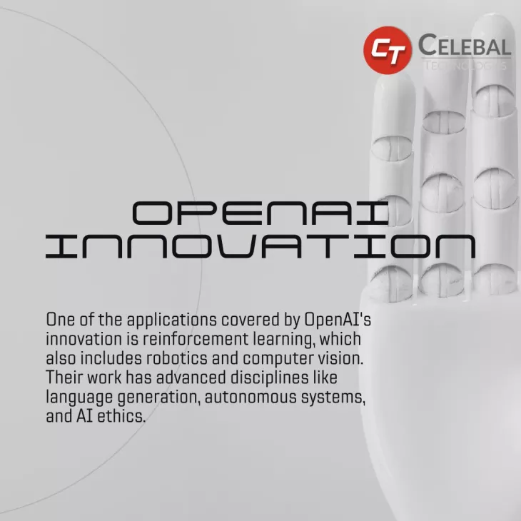 openai innovation