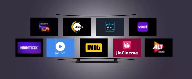 GC Media is a complete advertising agency in Delhi NCR