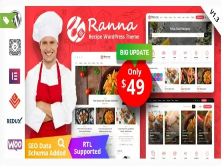 Food & Recipe WordPress Theme
