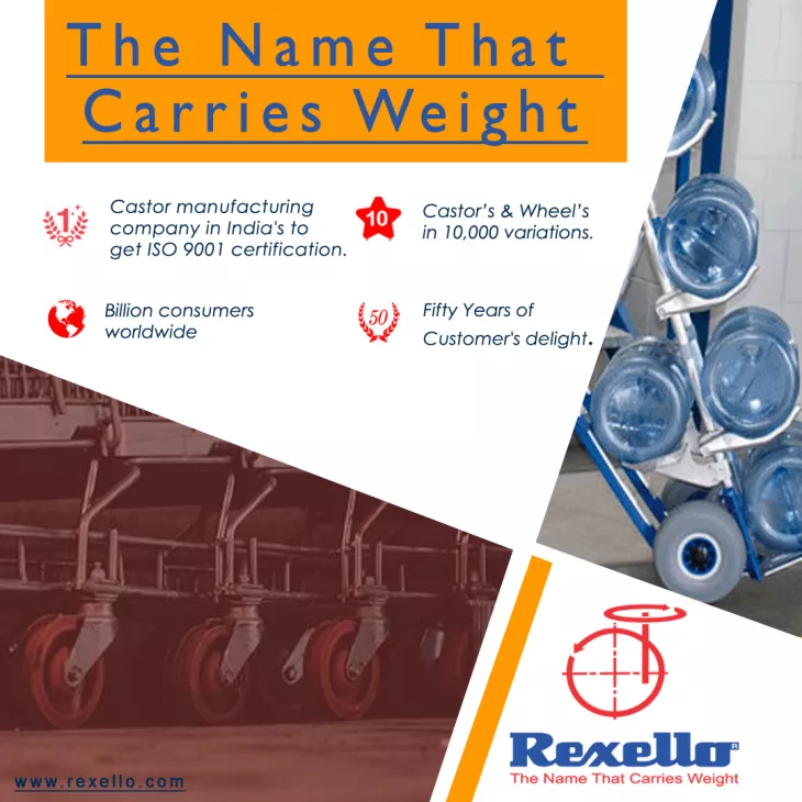 Rexello Castors and Wheels