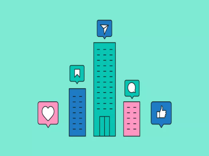 social media marketing services