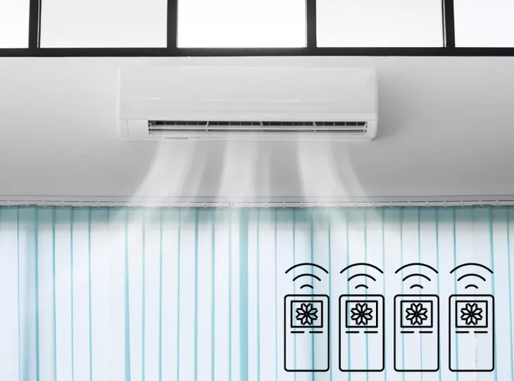 split air conditioners