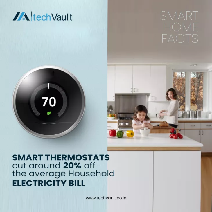 smart thermostats 