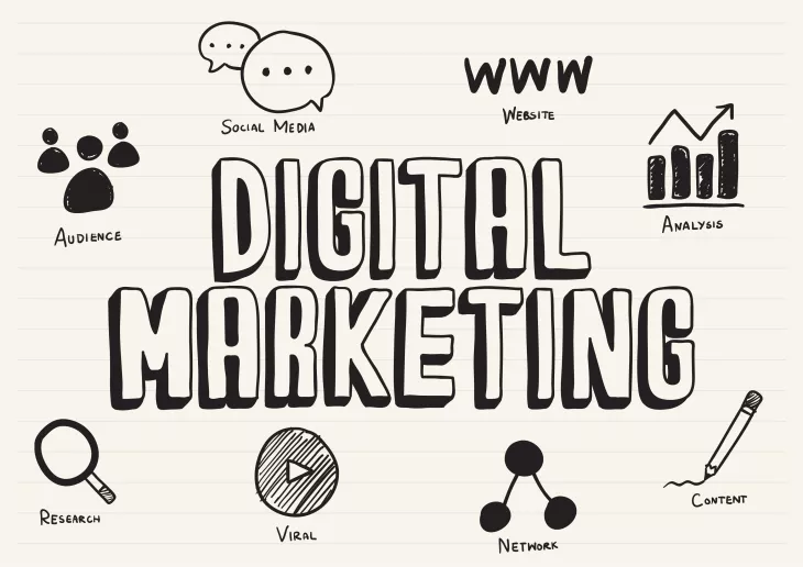 Digital Marketing Service