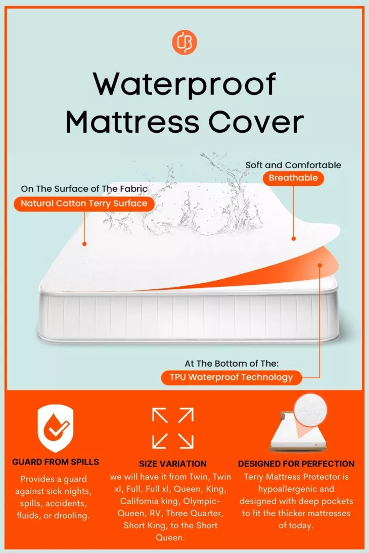 waterproof mattress covers