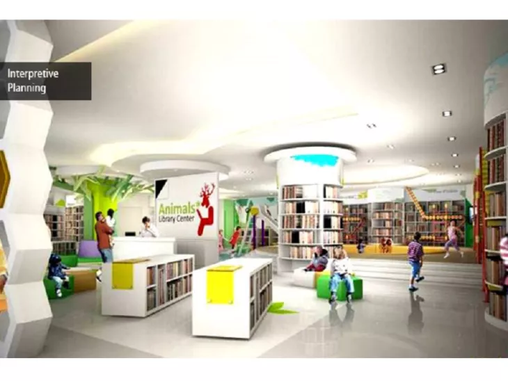 Zoo Exhibit Design Master Planning