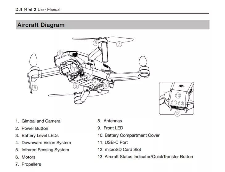 DJI Mini 2